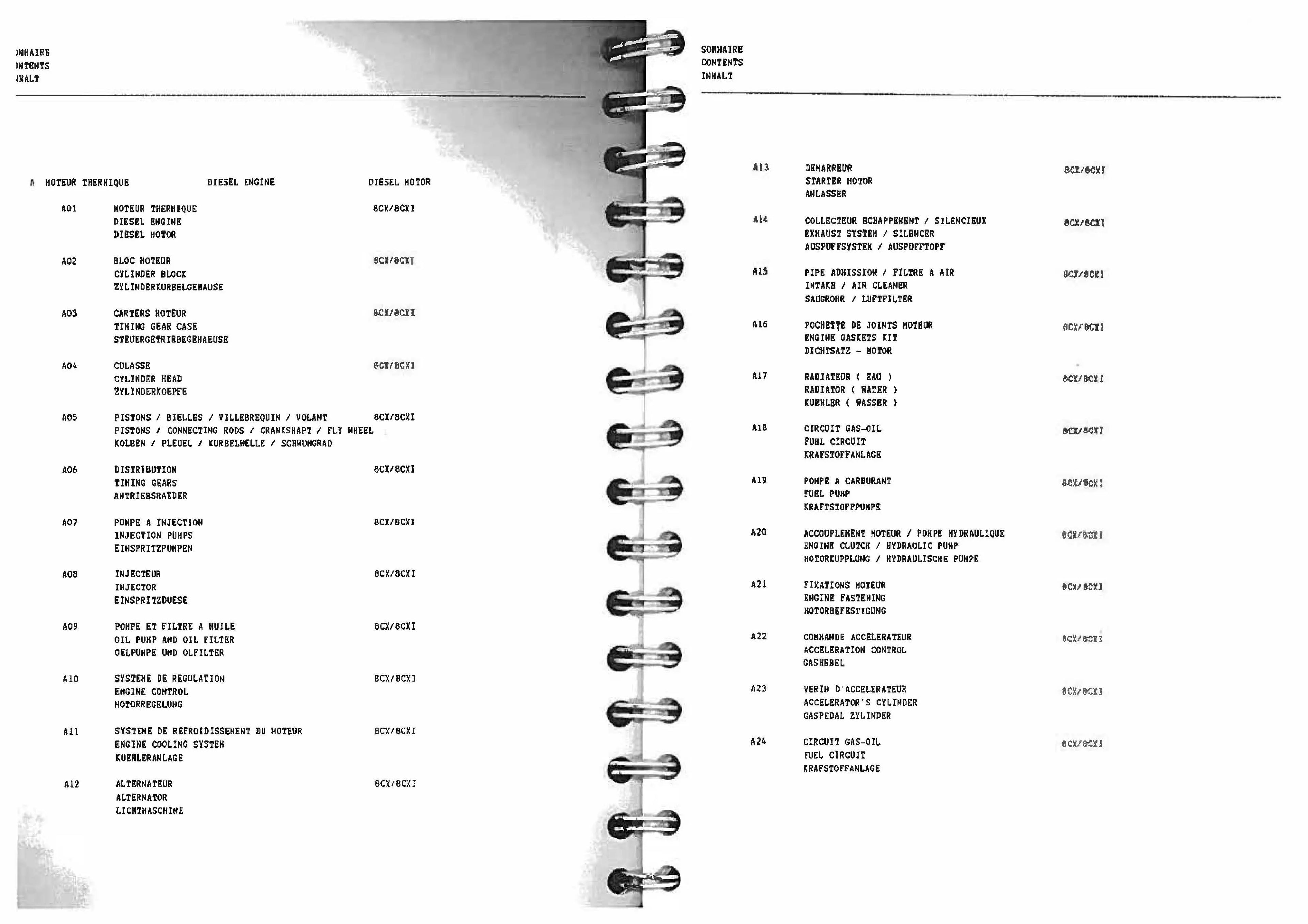 Mecalac 8 CX & CXi - Catalogue des pièces détachées - 136 pages - FR/EN/DE mecalac