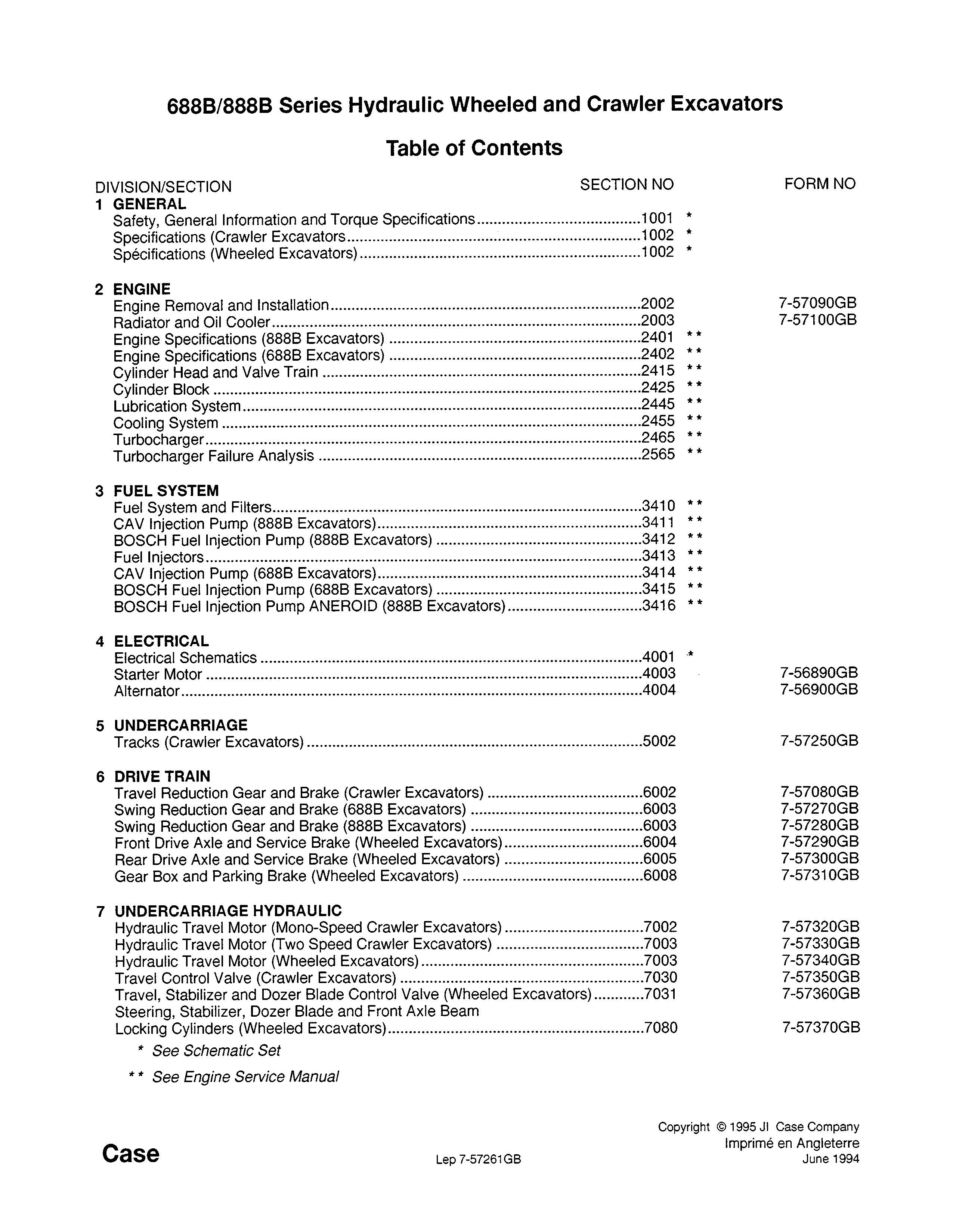 CASE 688B / 888B – Manuel de service | Pelles hydrauliques sur roues et chenilles | 454 pages EN