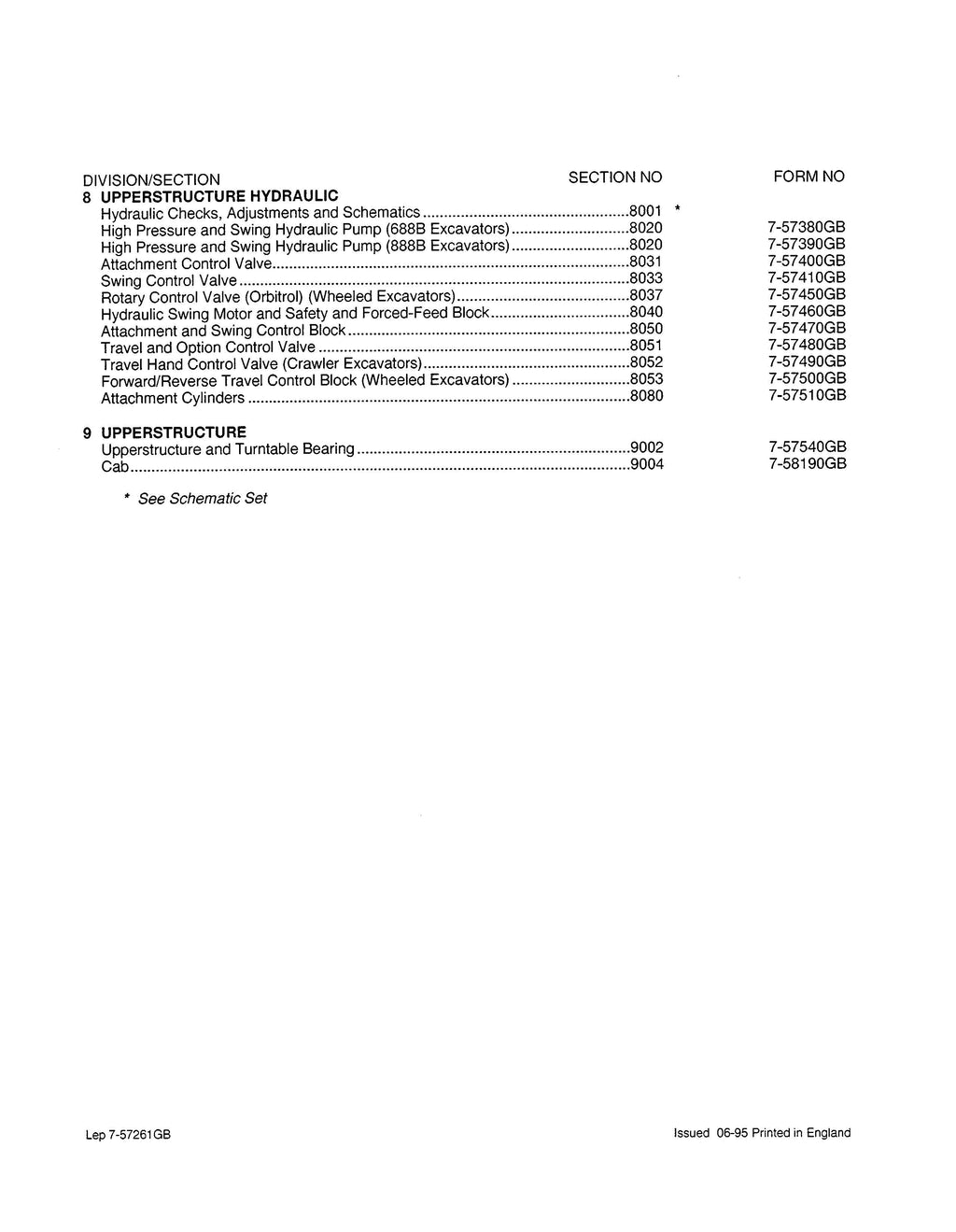 CASE 688B / 888B – Pack Complet : Manuel du conducteur + Manuel de service | PDF FR & EN