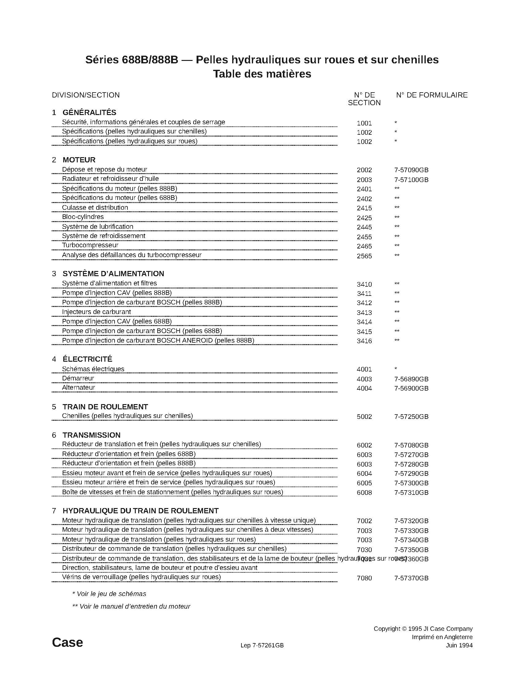 CASE 688B / 888B – Manuel de service | ✅ Traduit intégralement en Français | 454 pages