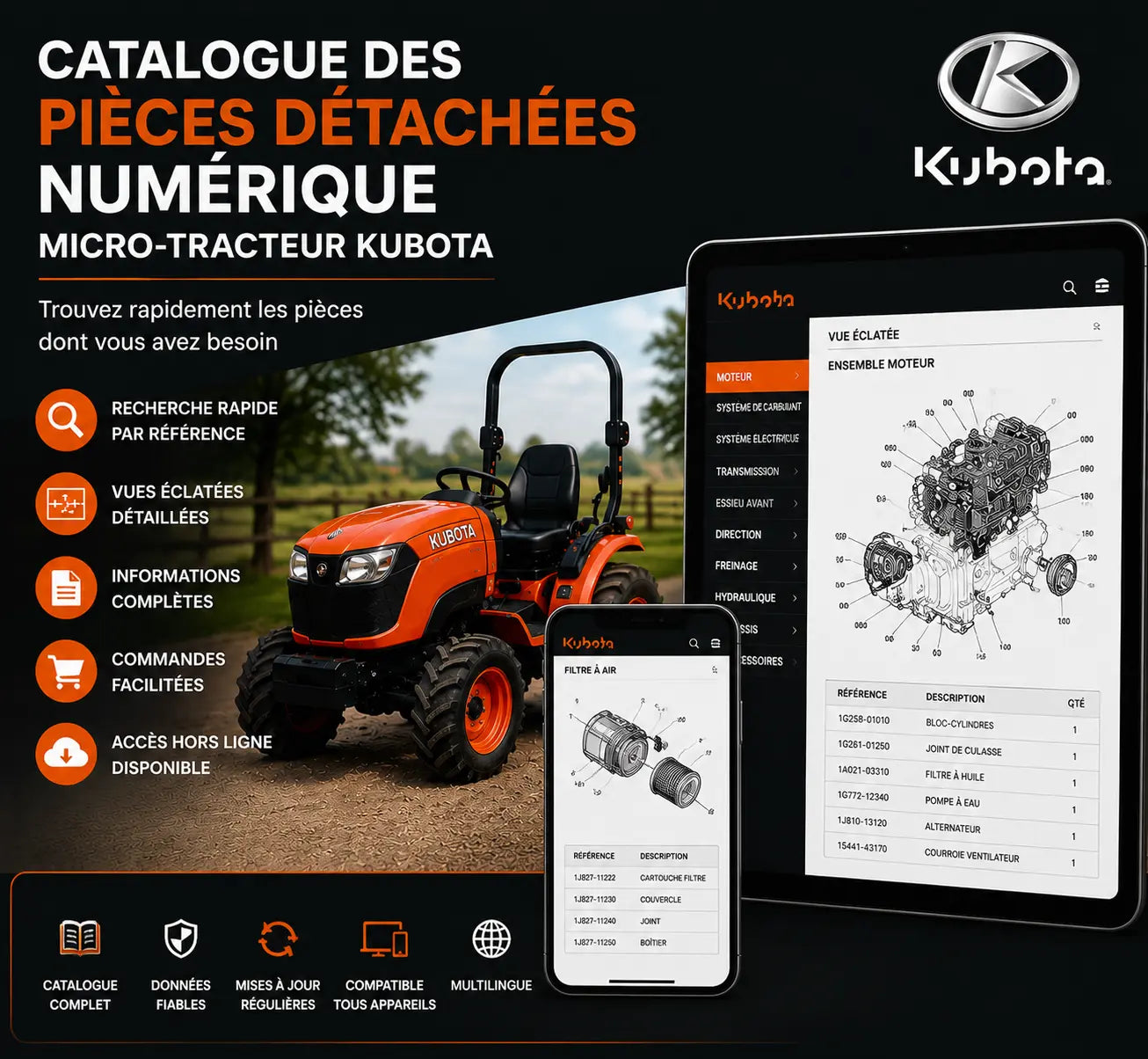 Manuel technique micro-tracteur Kubota francemanuels.com